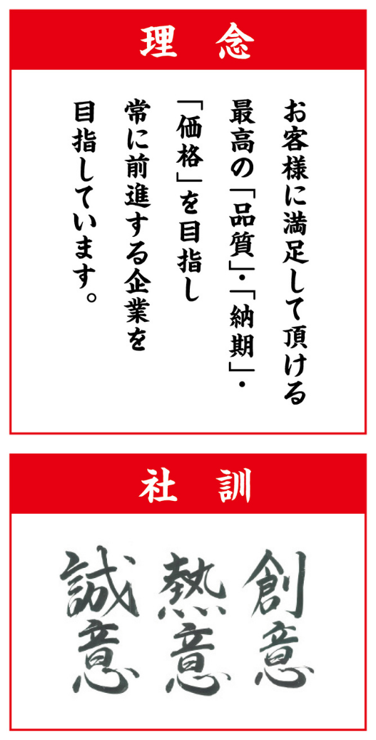 理念